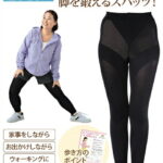 Locox はくだけエク スパッツ 婦人用 ダイエット フィットネス ブラック M〜L/L〜LL ニッセン nissen